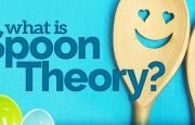afib spoon theory infographic